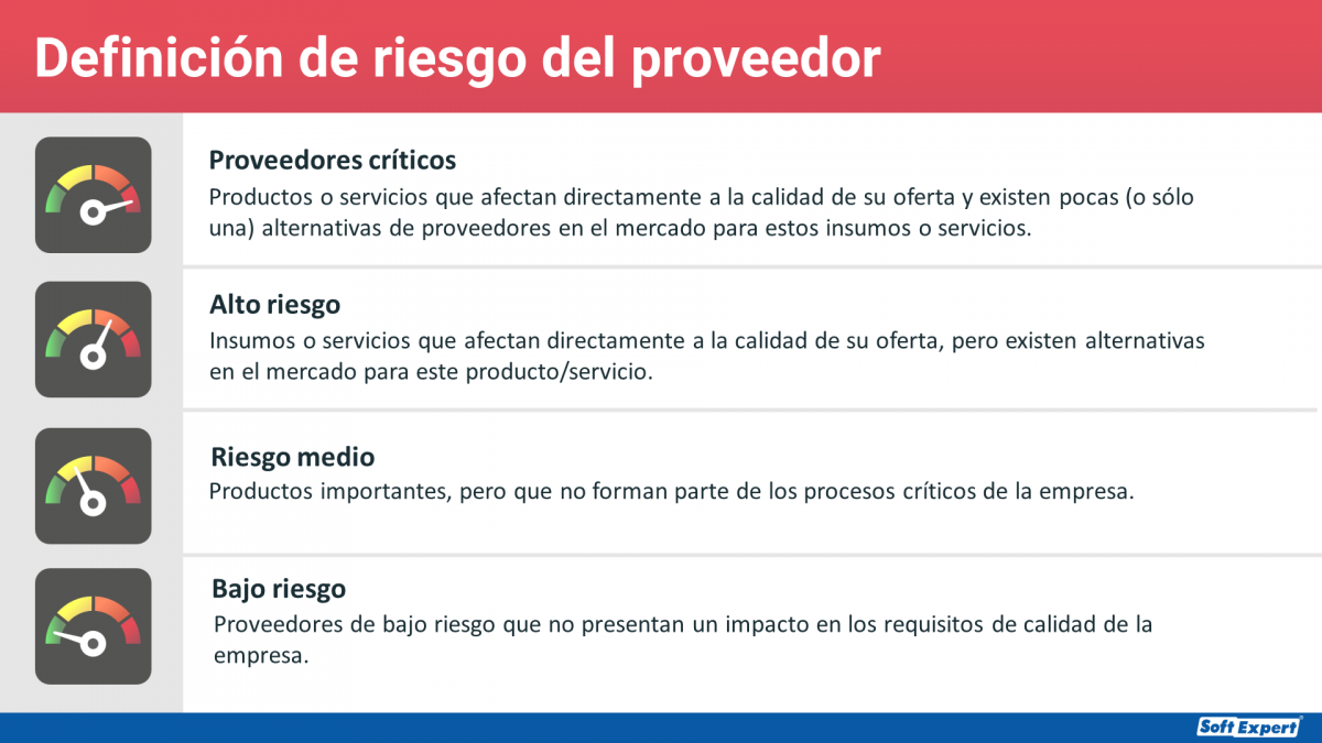 Las cinco mejores prácticas en la gestión de proveedores