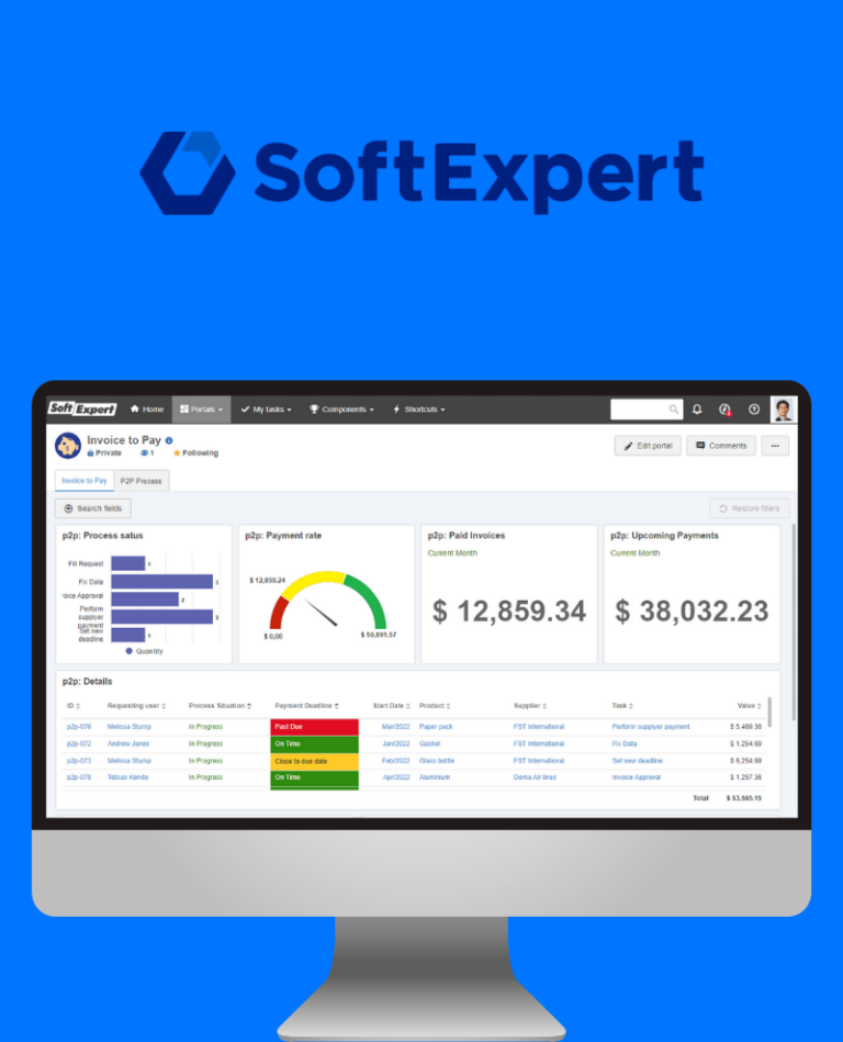 Los 8 mejores softwares para gestión de calidad para 2025 - SoftExpert