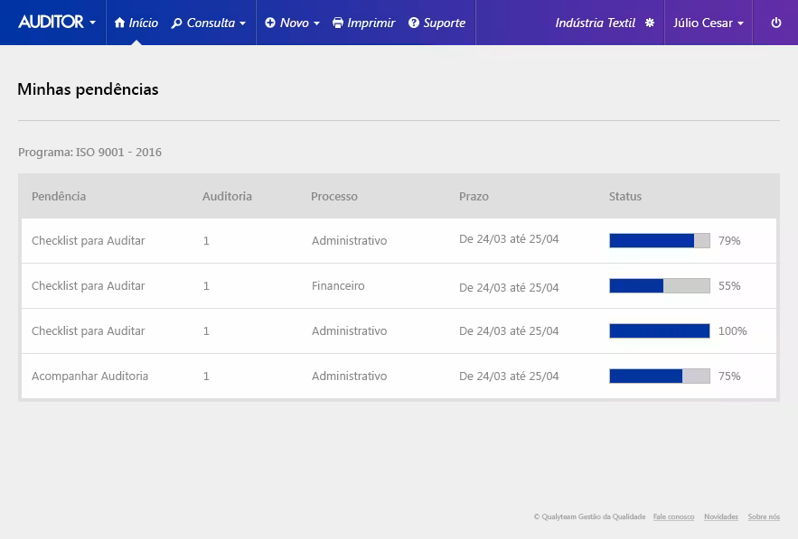 software para gestão da qualidade da qualyteam
