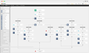 9 best BPM software: what are they and how to choose?