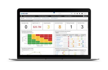 8 Best GRC Systems: How to Choose the Right One - SoftExpert