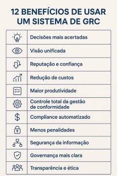 8 melhores sistemas de GRC: como escolher - SoftExpert