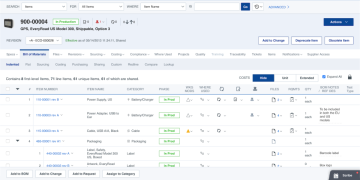 Os 14 melhores softwares de PLM