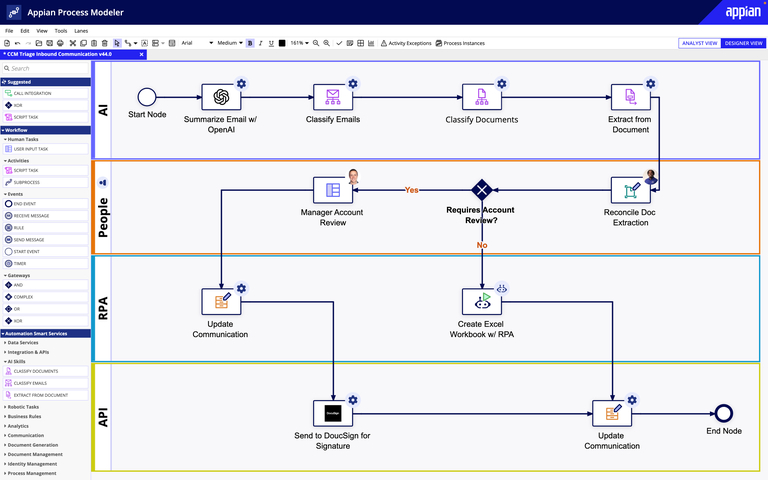 Captura de tela do BPM software da empresa Appian