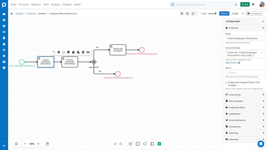 Screenshot del software BPM di ProcessMaker