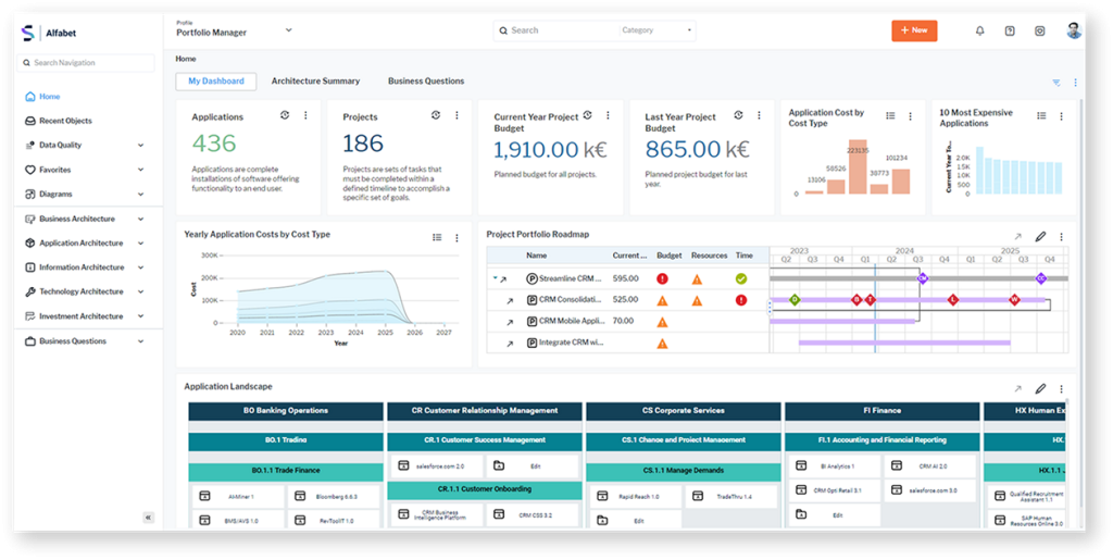 Screenshot del software BPM di SoftwareAG