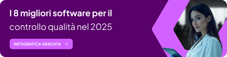 Banner per l'infografica sui 8 migliori software per il controllo qualità nel 2025